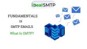 Fundamentals of SMTP