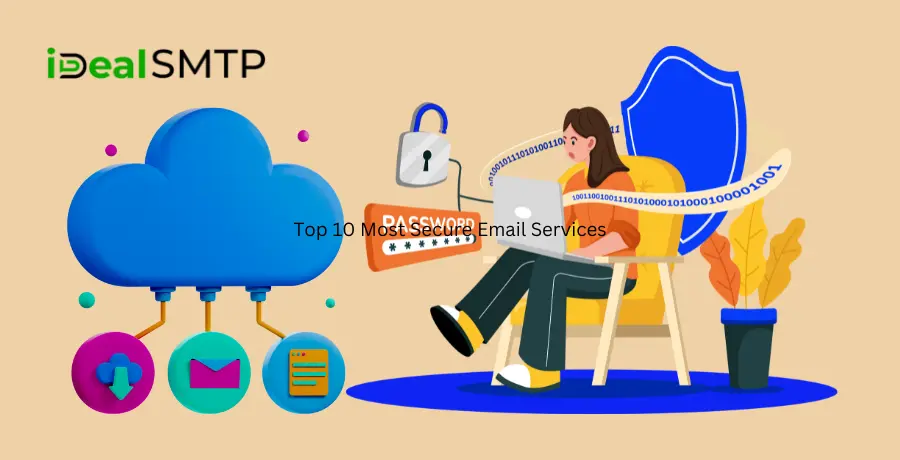 Top 10 Email Secuirty Services