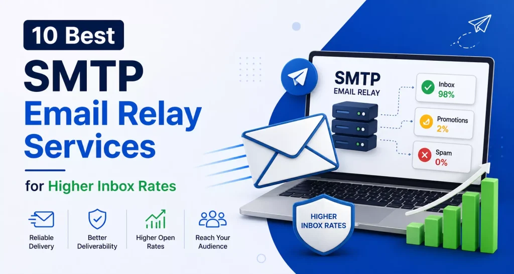 SMTP Email Relay Services